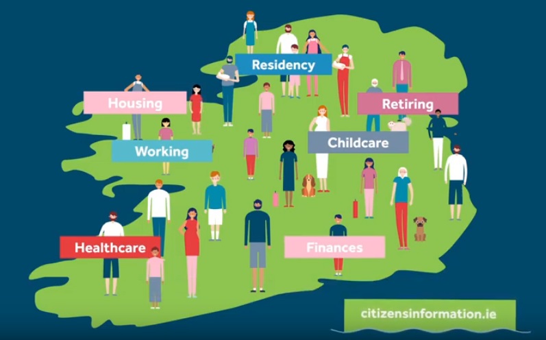 Citizens Information Returning to Ireland section